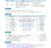 순천향대 부속 천안.png